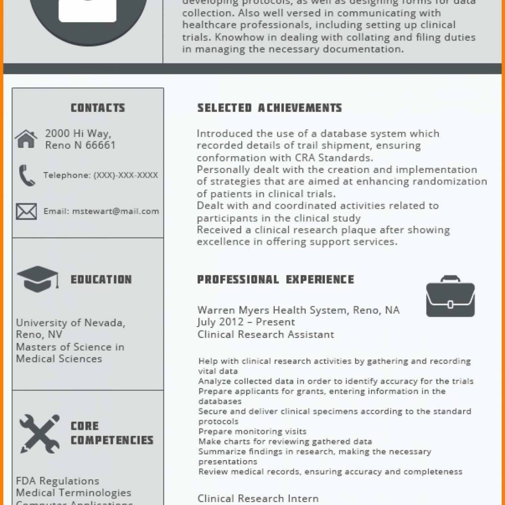 Best Resume Format For Experiencedgood Resume Sample 2016