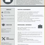 Best Resume Format For Experiencedgood Resume Sample 2016