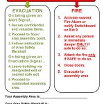 Best Solutions For Fire Emergency Action Plan Template About Example