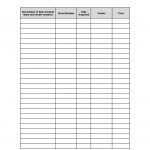 Business Inventory Checklist Templates For Your Inspirations Violeet