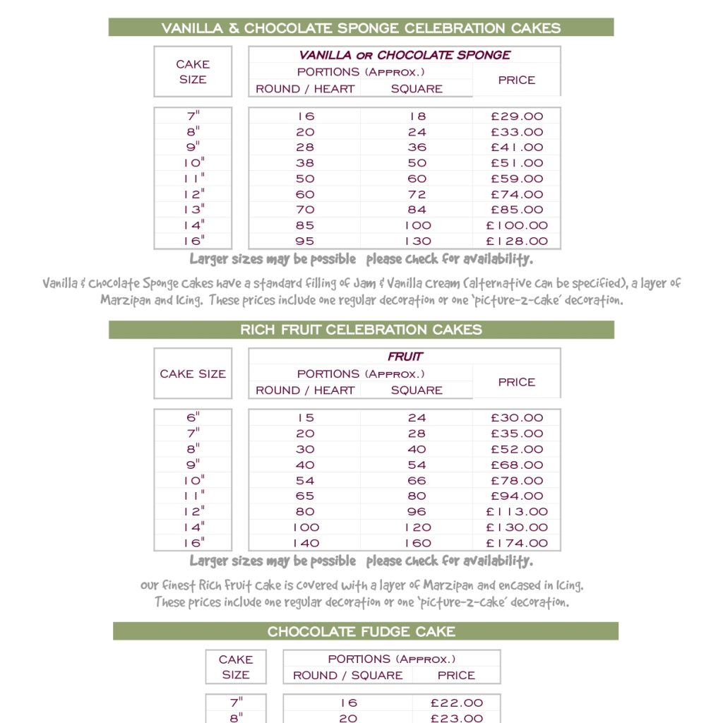 Cake Price List Template Cakepins Conversion Cards Cake