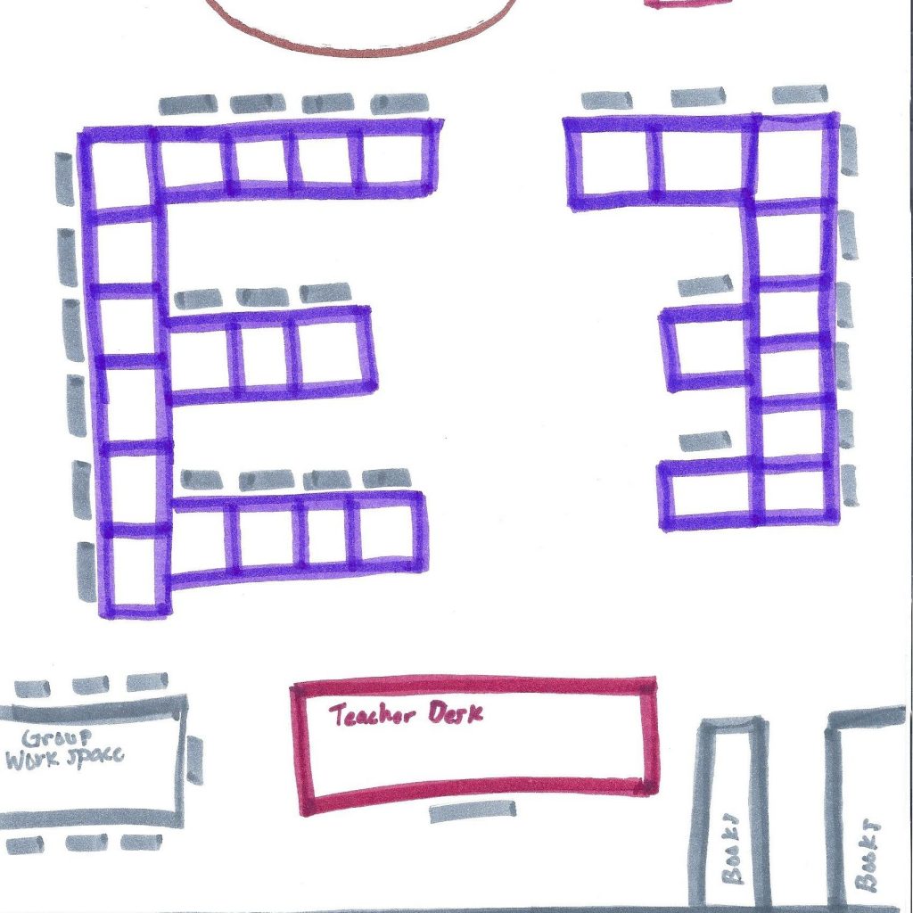 Classroom Desk Arrangement Template The Classroom Arrangement