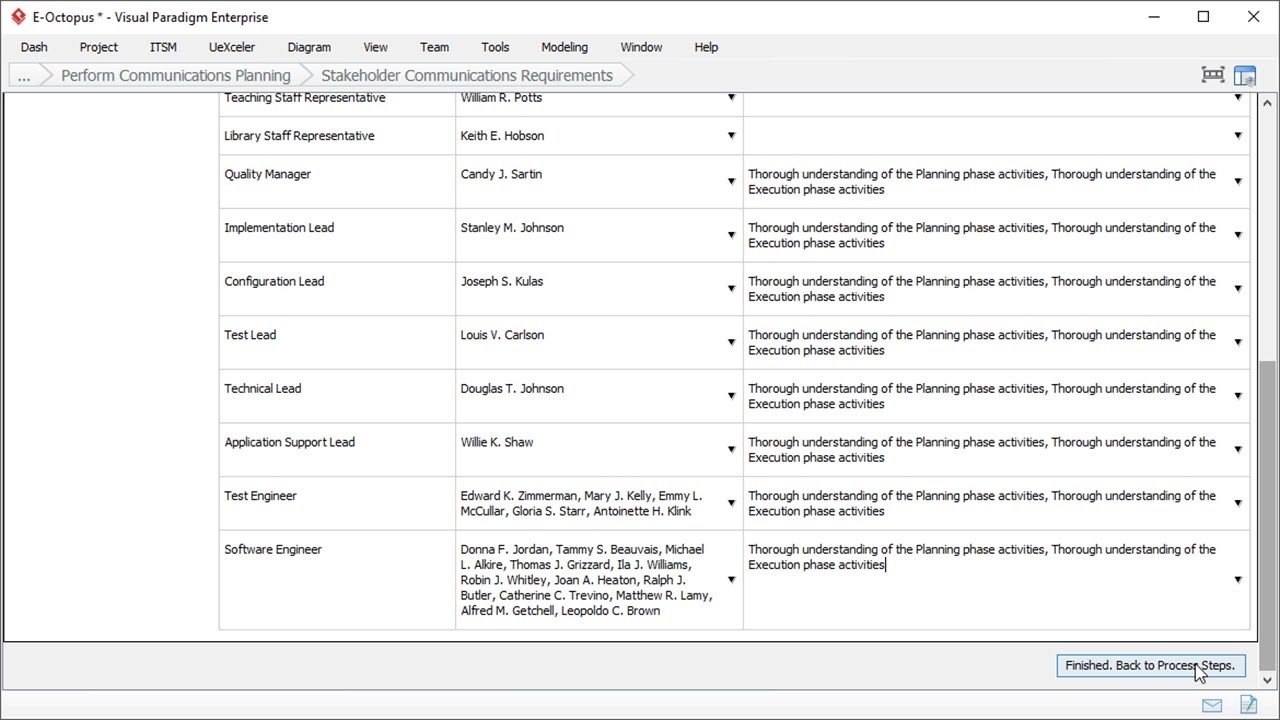 Communications Plan Template Project Management Youtube 