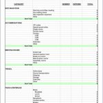 Conference Checklist Planning Pdf Room For Organizer Event Template