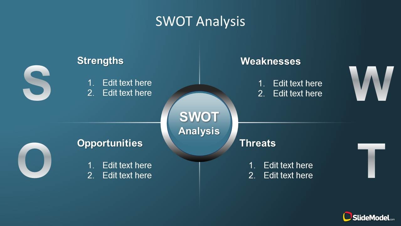 Creative Swot Analysis Powerpoint Template Slidemodel Qualads Hot Sex