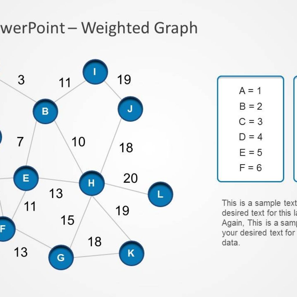 Critical Path Method Powerpoint Diagrams Templates