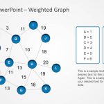 Critical Path Method Powerpoint Diagrams Templates