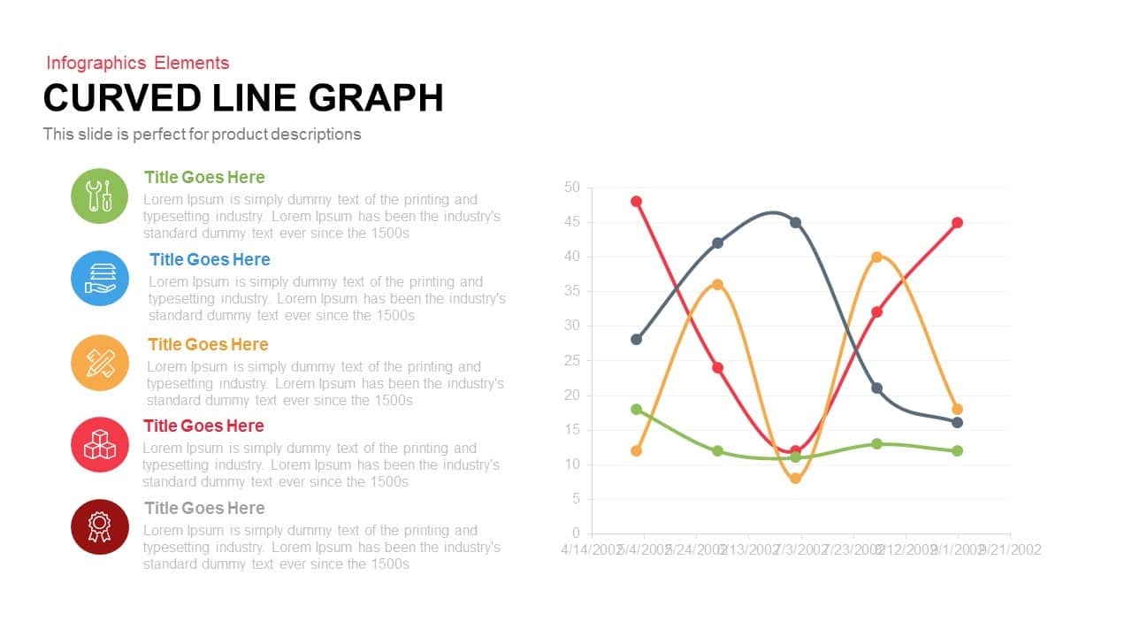 Curved Line Graph Powerpoint Template And Keynote Slide Slidebazaar