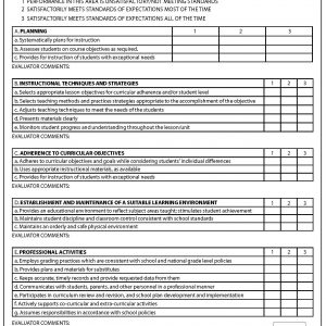 Danielson Teacher Evaluation Checklist Charlotte Form Report