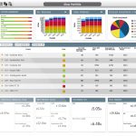 Dashboard Template Tools Project Portfolio Management Ppm