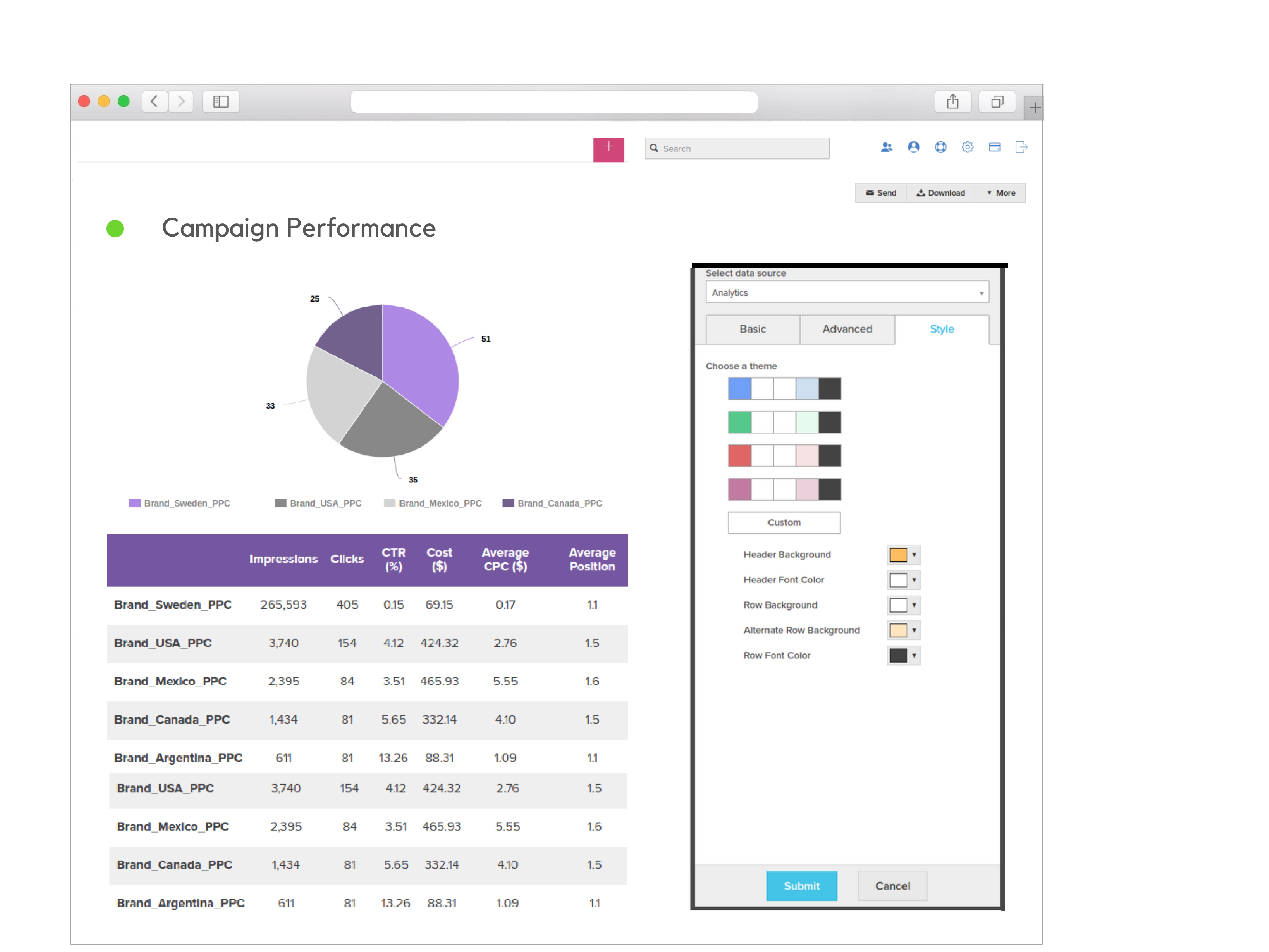 Digital Marketing Report Example Reportgarden 