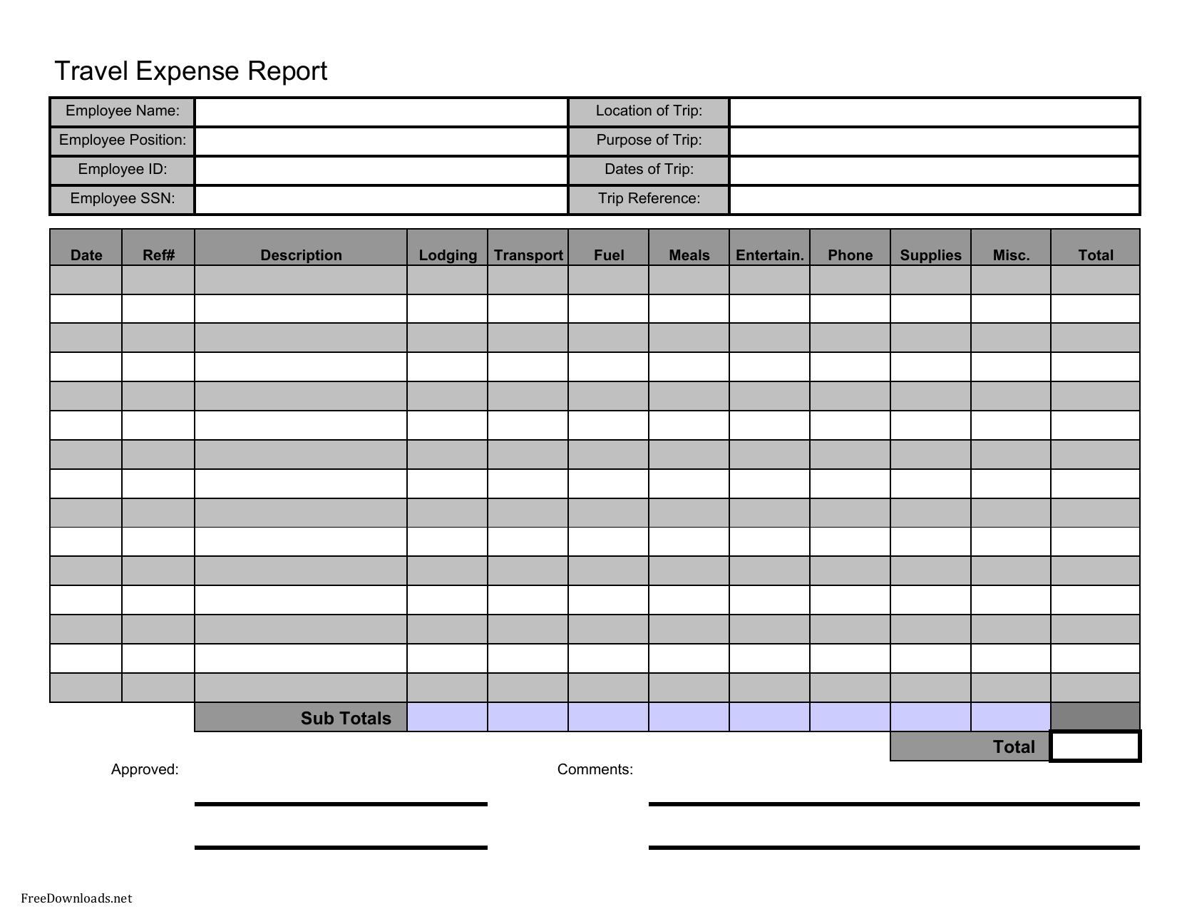 Download Travel Expense Report Template Excel Pdf Rtf Word 