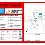 Emergency Evacuation Plan Template Canasbergdorfbibco