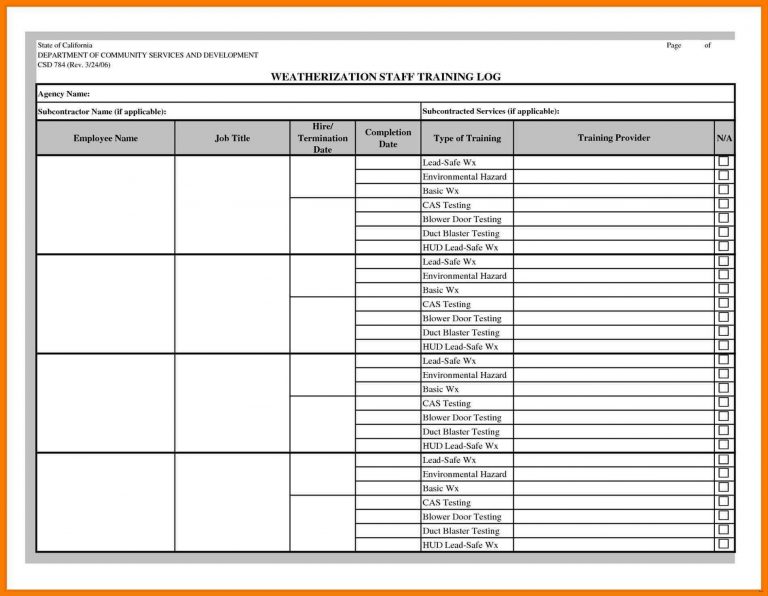 Employee Training Record Template Canasbergdorfbibco | Qualads