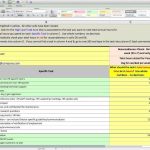 Employee Workload Analysis Excel Template Excelexcel