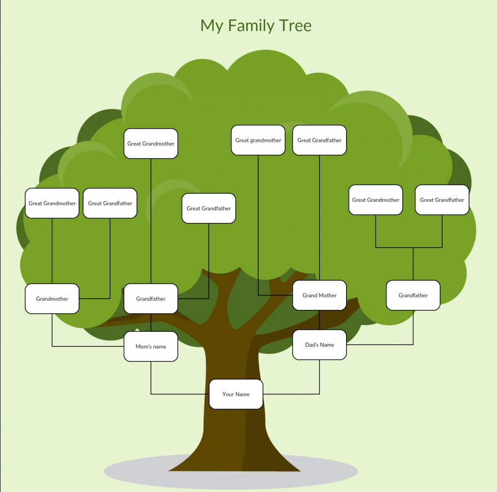 Family Tree Templates To Create Family Tree Charts Online Creately 