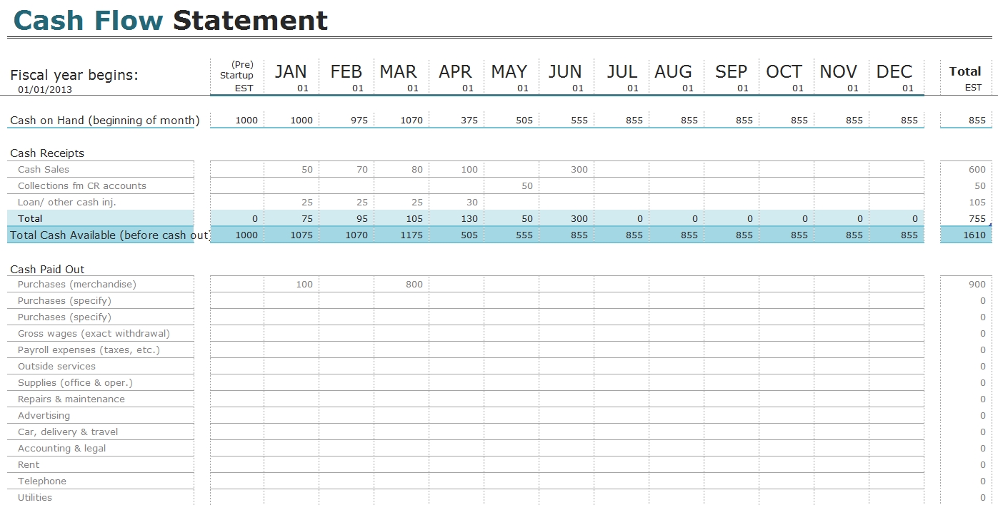 Free Cash Flow Statement Templates For Excel Invoiceberry 