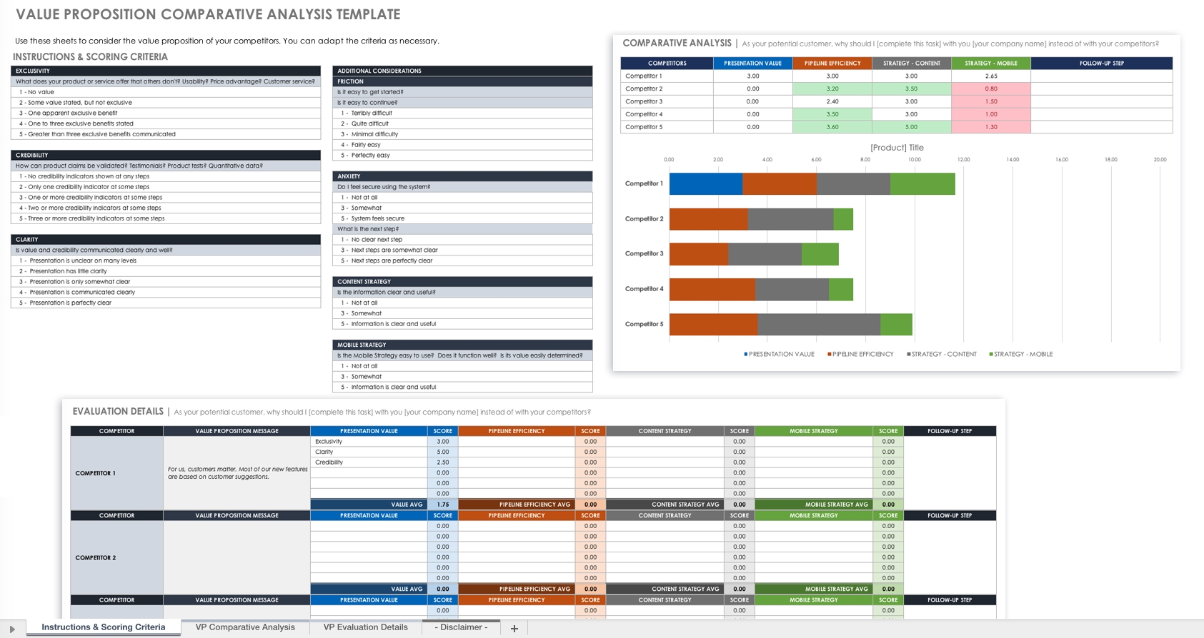 Free Competitive Analysis Templates Smartsheet 