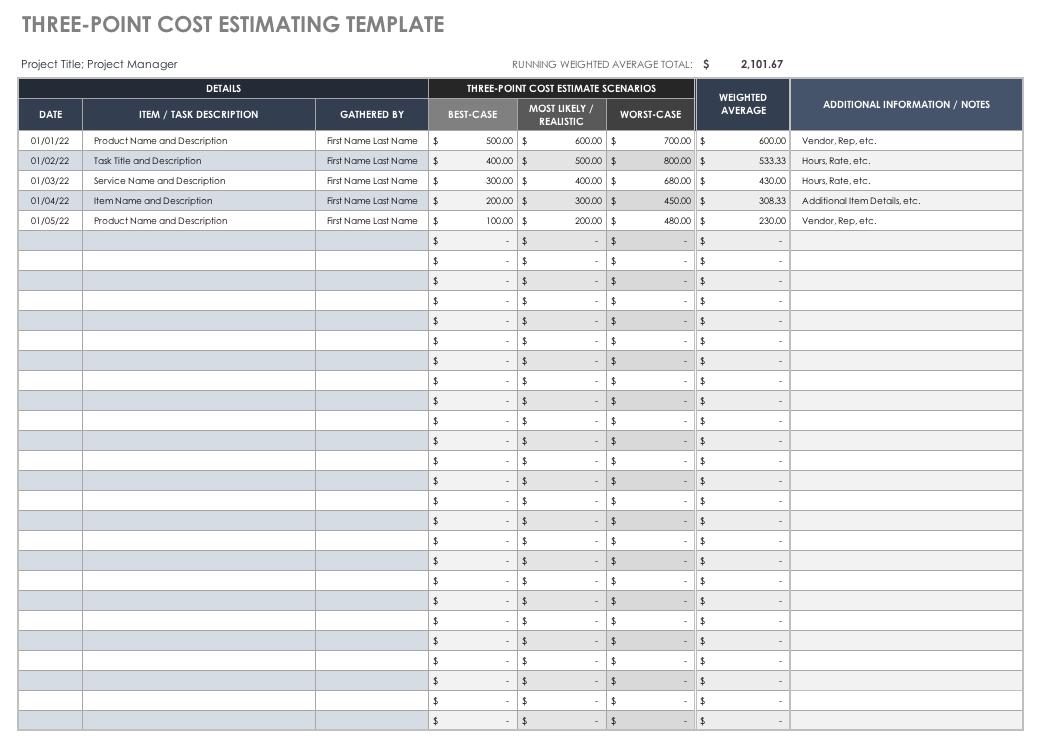 Free Estimate Templates Smartsheet 