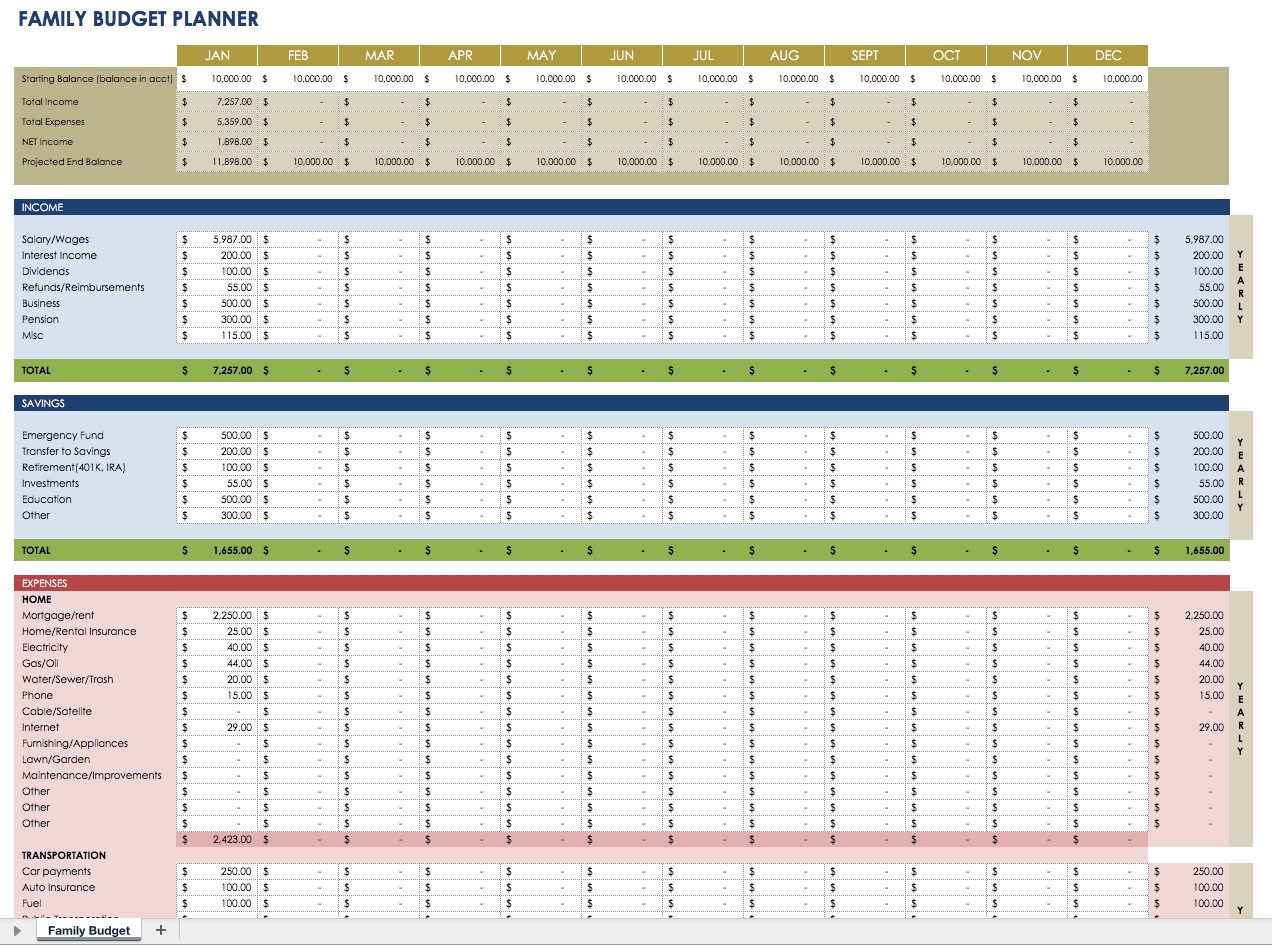 Free Financial Planning Templates Smartsheet 