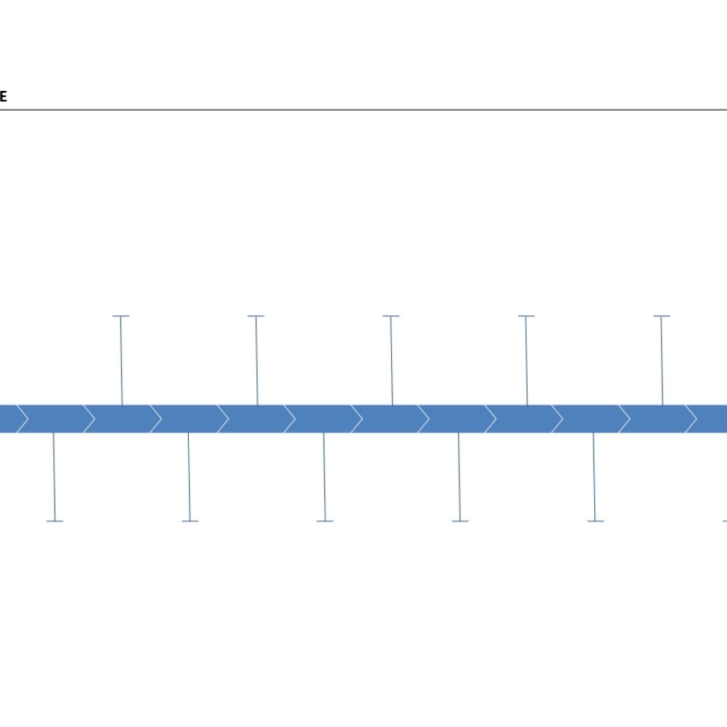 Free Fishbone Diagram Timeline Templates At Allbusinesstemplates