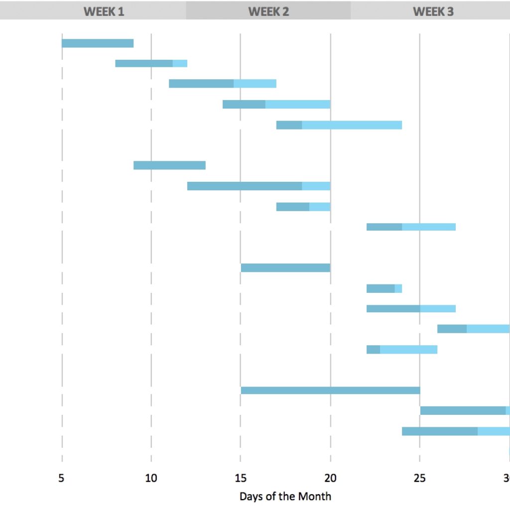 Free Gantt Chart Excel Template Download Now Teamgantt