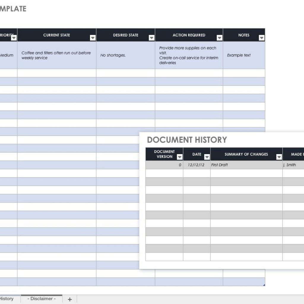 Free Gap Analysis Process And Templates Smartsheet