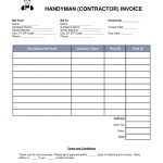 Free Handyman Contractor Invoice Template Word Pdf Eforms