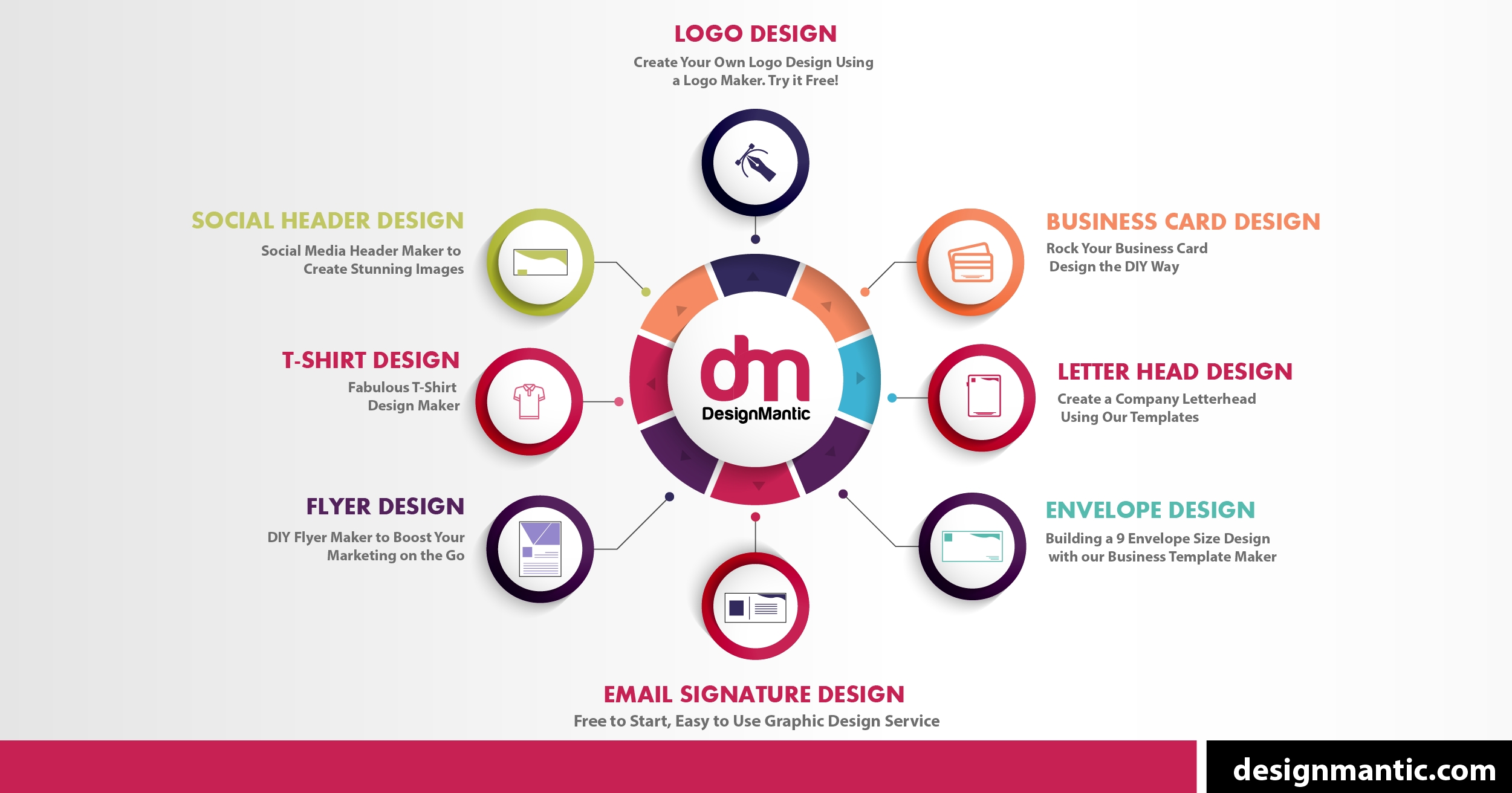 Free Logo Design Logo Maker Designmantic The Design Shop 