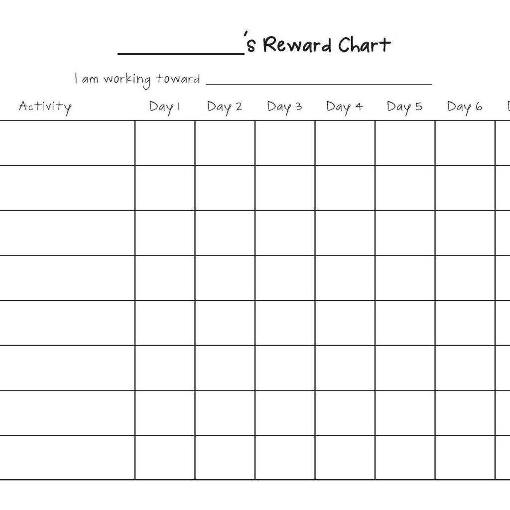 Free Printable Blank Charts Printable Blank Charts Image Search