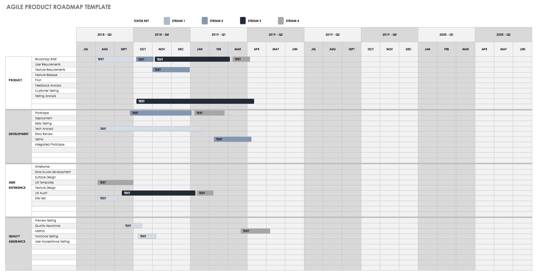 Free Product Roadmap Templates Smartsheet 