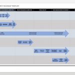 Free Product Roadmap Templates Smartsheet