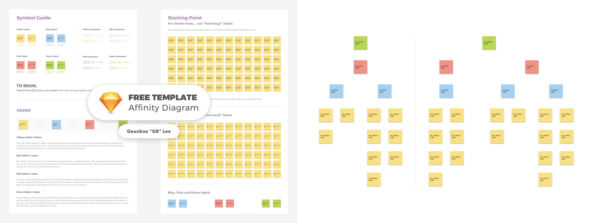 Free Sketch Template For Building A Meaningful Affinity Diagram 