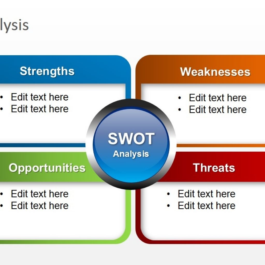 Free Swot Analysis Slide Design For Powerpoint Slidemodel