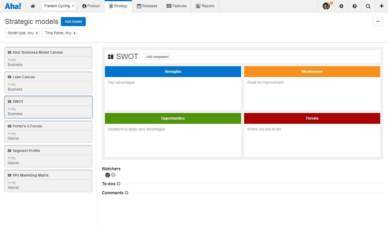 Free Swot Analysis Templates Aha 