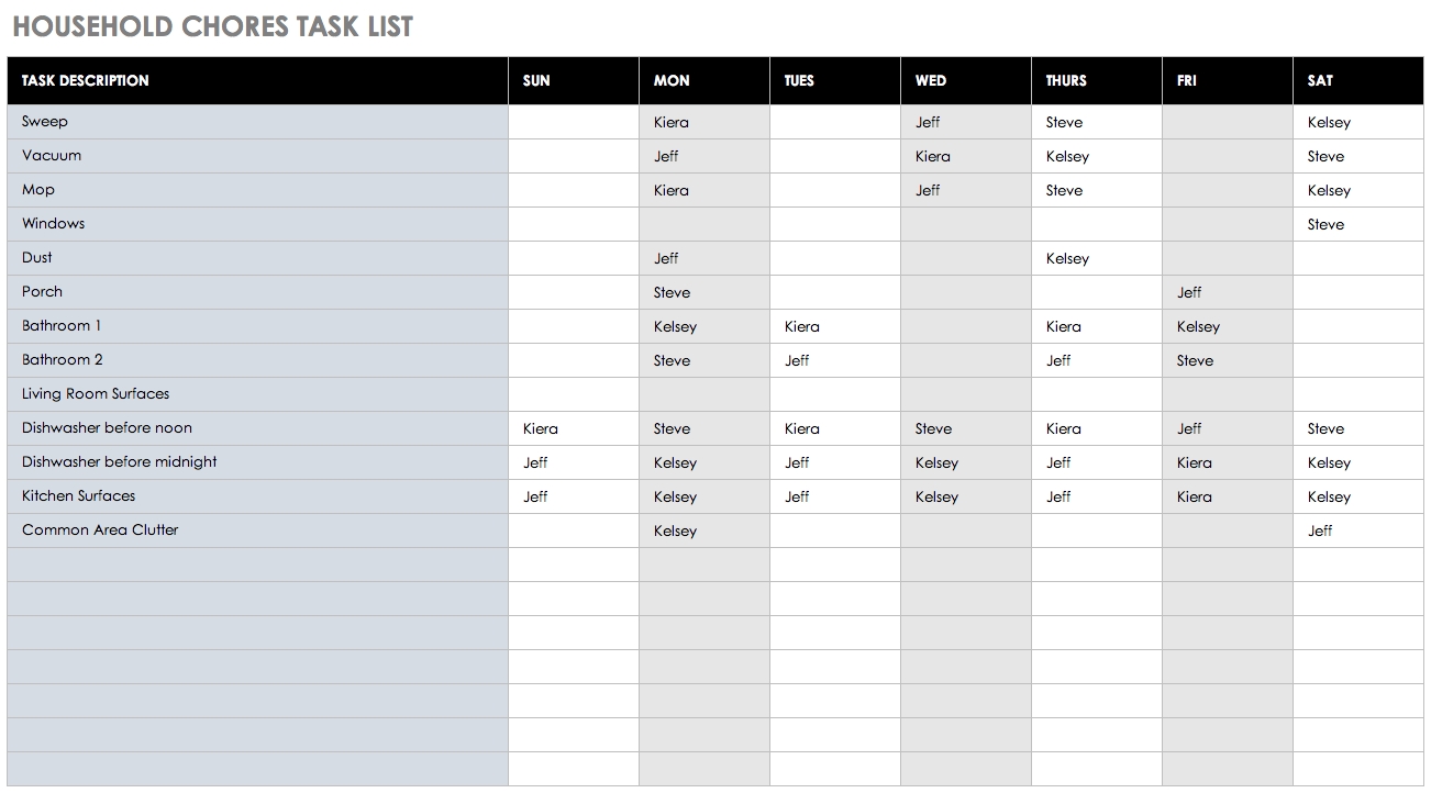 Free Task And Checklist Templates Smartsheet