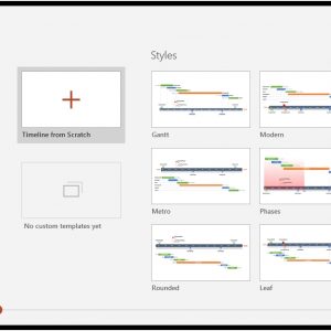 Free Timeline Templates For Professionals