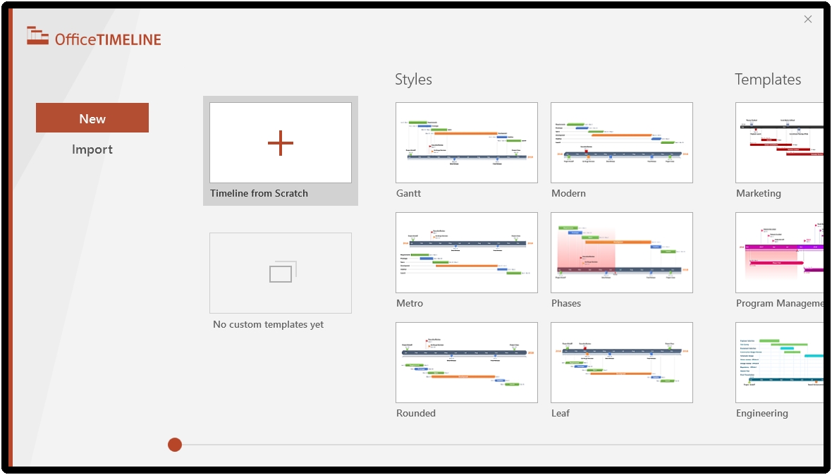 Free Timeline Templates For Professionals 