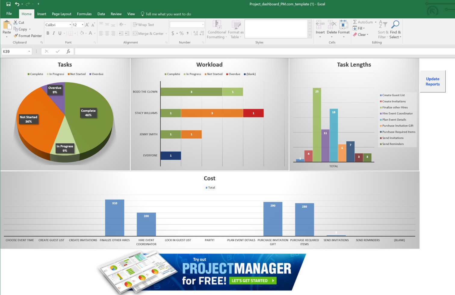 Guide To Excel Project Management Projectmanager 