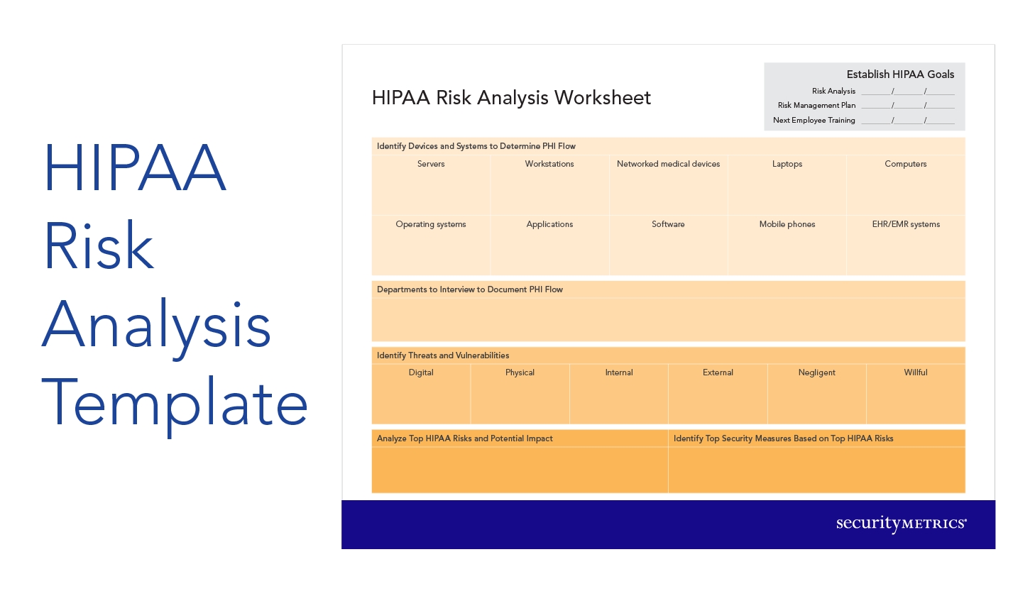 Hipaa Risk Analysis Worksheet Hipaa Security Risk Analysis