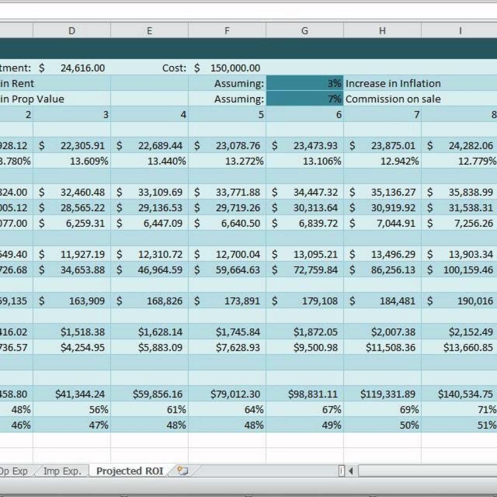 Investment Property Spreadsheet Real Estate Excel Roi Income Noi