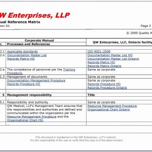 Iso 9001 Forms Templates Free Luxury Free Quality Manual Template