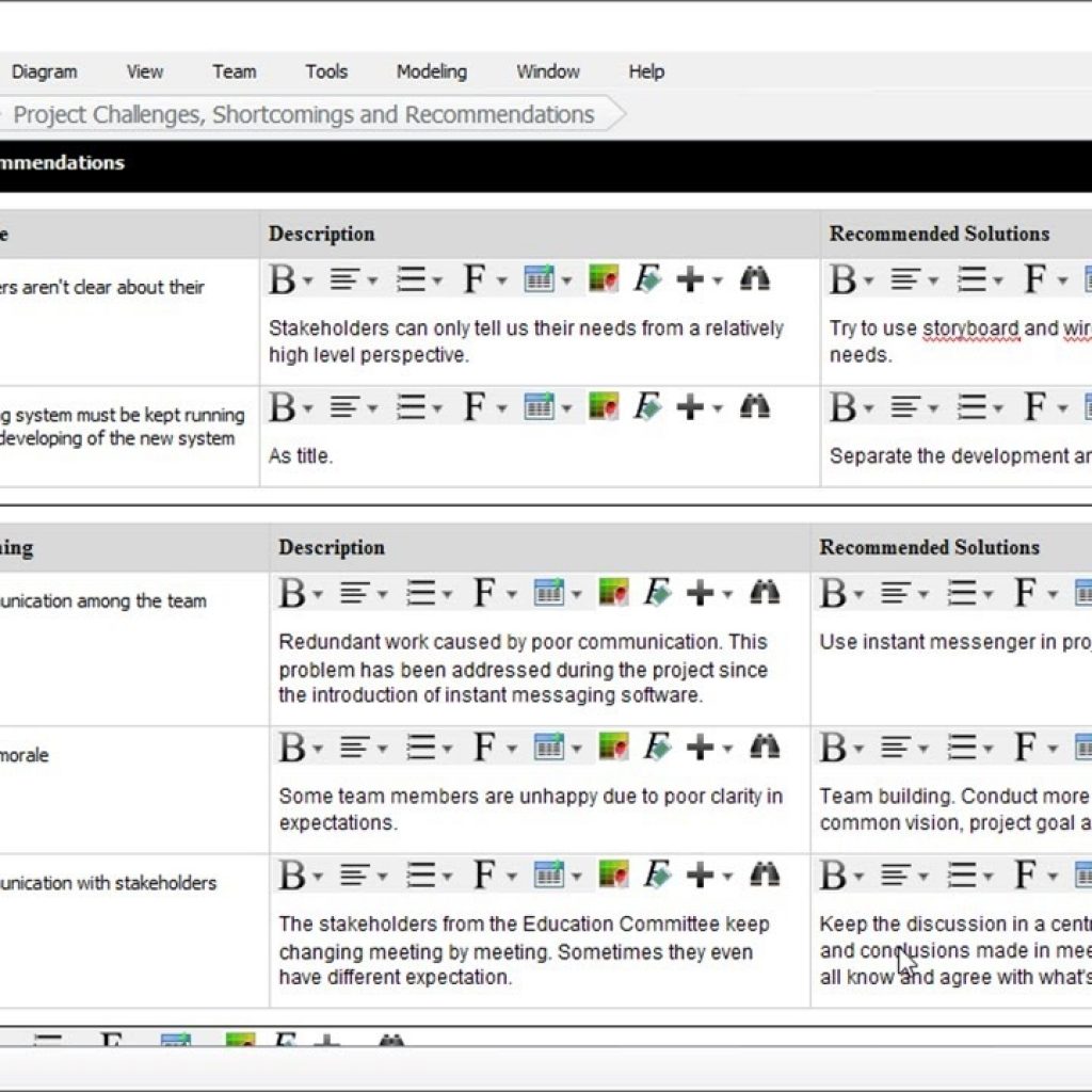 Lessons Learned Template Project Management Youtube