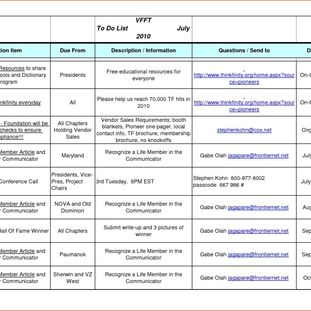 Meeting Minutes Templates And Sample Meeting Minutes Try Updates