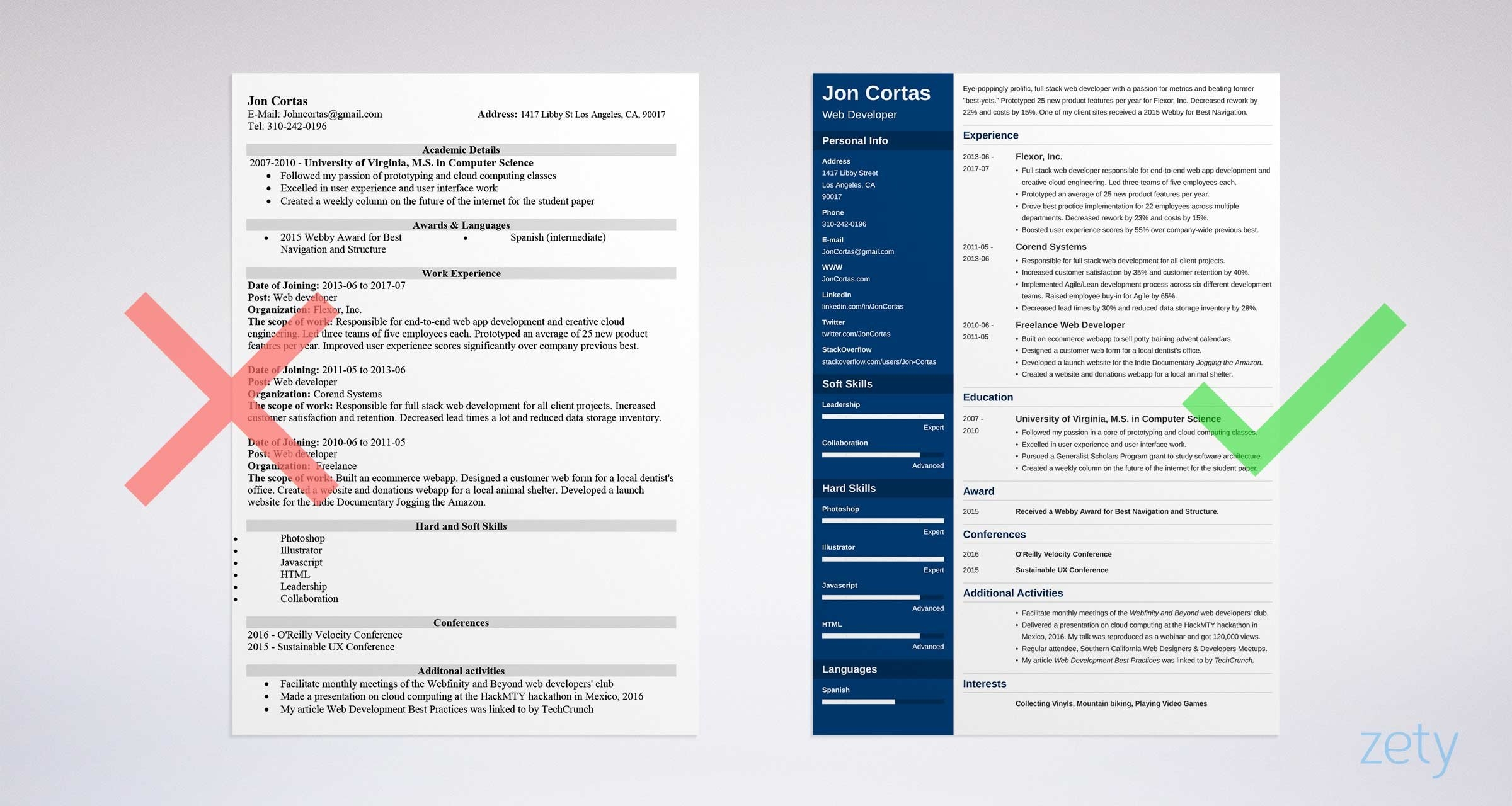 Modern Resume Examples Free Professional Resume Templates Download 