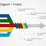 Multiplex Diagram Template For Powerpoint Slidemodel