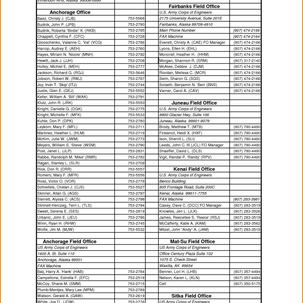 Office Phone List Ajancicerosco