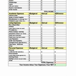 P And L Spreadsheet For Pl Template Excel Pl Spreadsheet Template