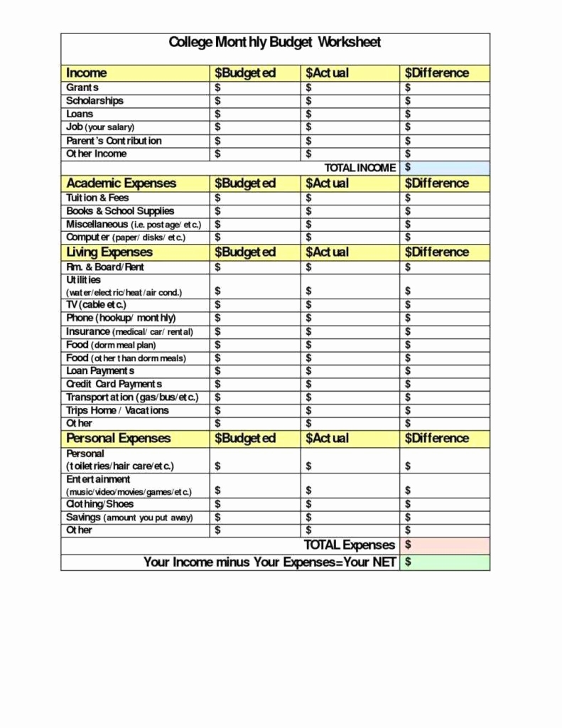 P And L Spreadsheet For Pl Template Excel Pl Spreadsheet Template