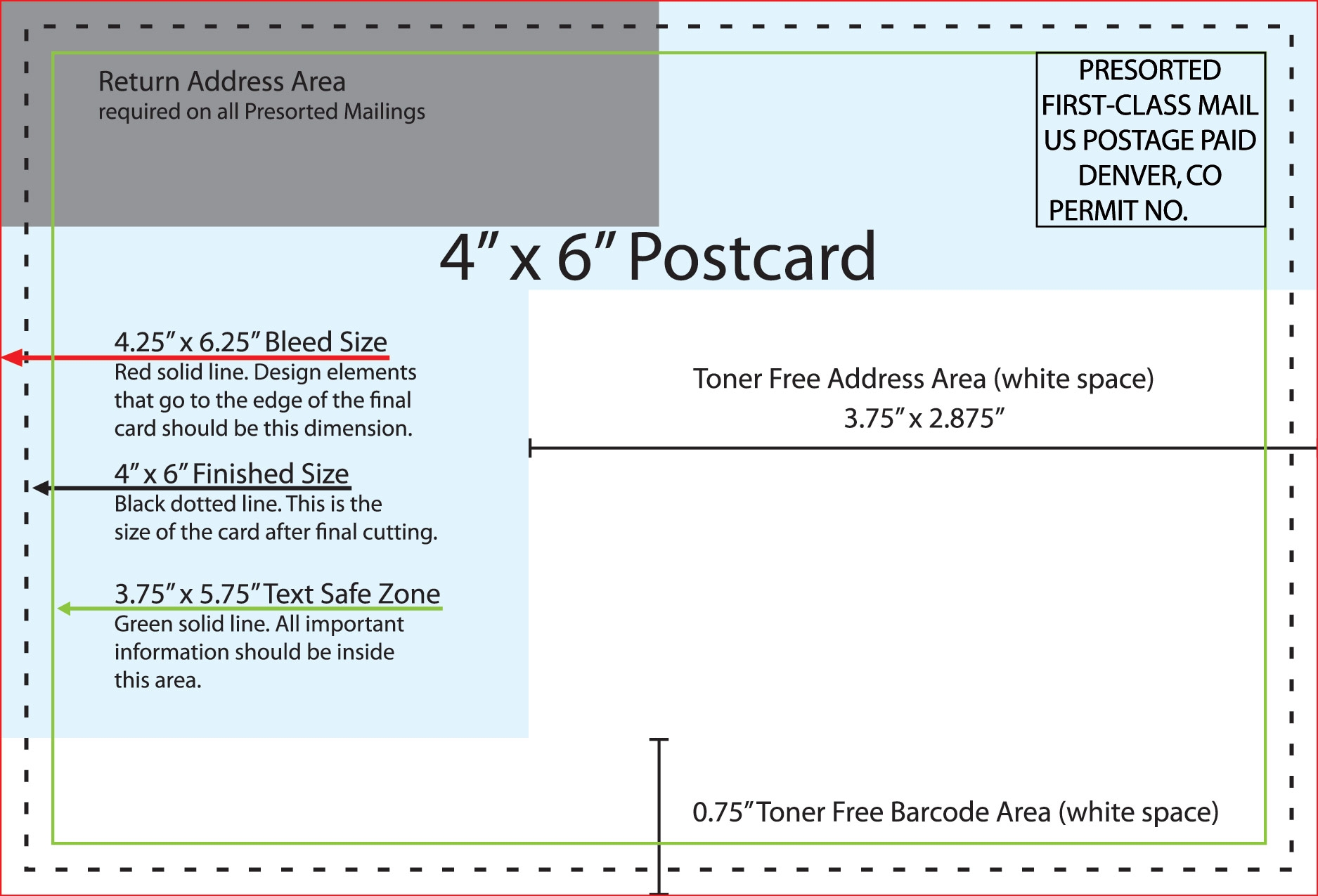 Standard Postcard Size Template Qualads